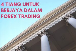 Read more about the article 4 Tiang Untuk Berjaya Dalam Forex Trading