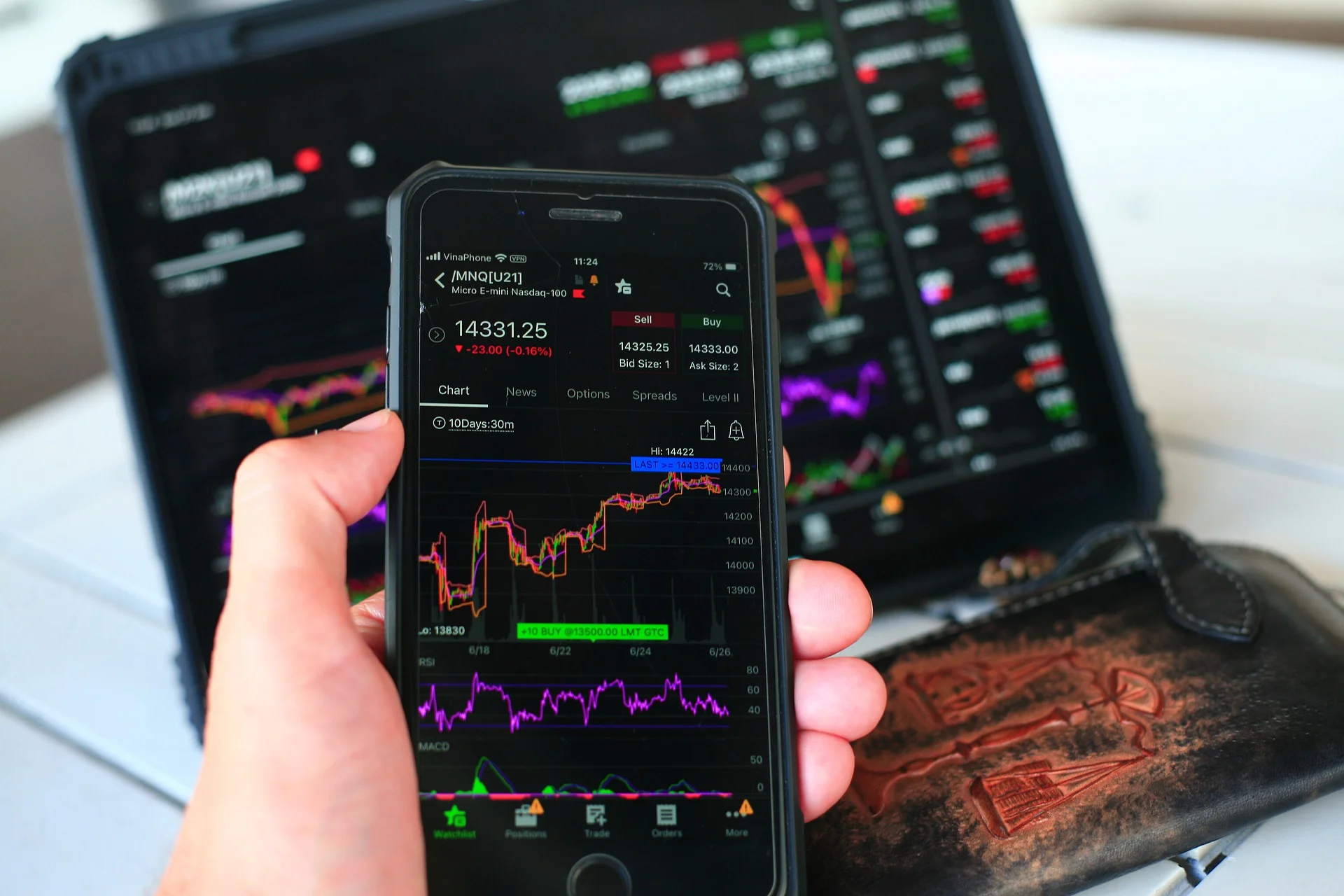 You are currently viewing Perbezaan Market Dari Segi Strategy